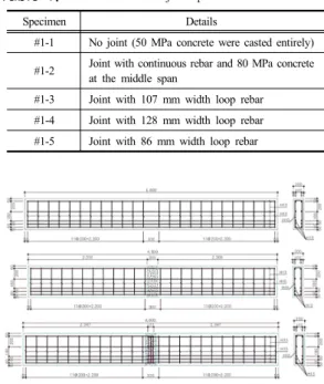 Fig.  1.  Composition of PSC trapezoidal girders using  socket joint system