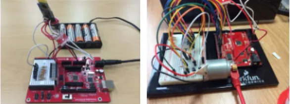 Fig. 4.  Interactive game