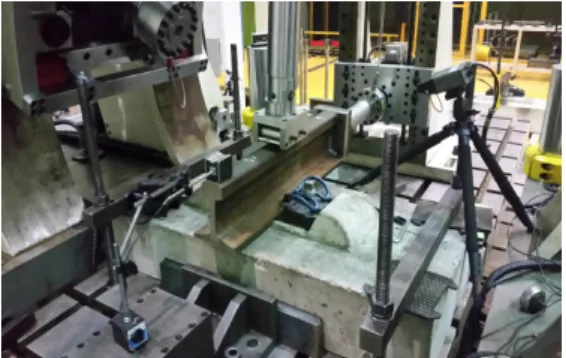 Fig. 1. Property of longitudinal friction behavior of  rail fastening system (KR C-08080)