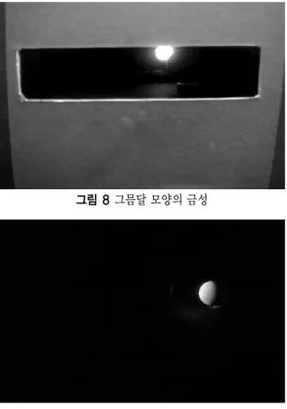그림 8은 소형 암실을 통해서 본 금성의 그믐달 위 상이다. 가운데 환하게 보이는 것은 태양에서 나오는 빛이며 태양-금성-지구가 일직선상에 있을 때 관찰 되는 위상이다