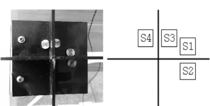 Fig.  5  Sensor  parts  of  solar-tracking-control  system 태양이 이동함에 따라 CdS 센서를 가리게 되며, 빛의 광량에  따라  저항값이  변화하여  연산  증폭기  비반전  입력(LM741의  3 번)에  인가하여줌으로써  출력과  동위상  증폭을  하게  된다