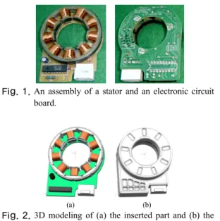 Fig. 1. An assembly of a stator and an electronic circuit  board.