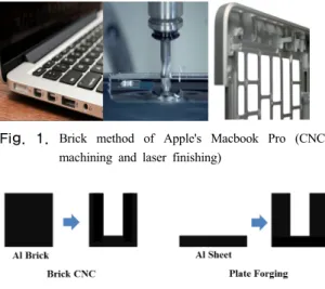 Fig.  1. Brick method of Apple's Macbook Pro (CNC  machining and laser finishing)