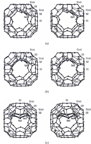 Fig.  2. A  stereoview  of  large  cavity  in  |Ca 4 Na 4 Se 4