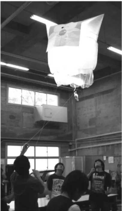 Fig.  3  Handmade  balloon