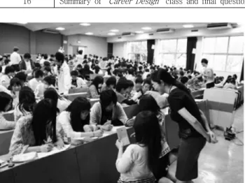 Fig. 2 Students  work  on  their  communication  skills  in  groups