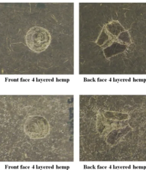 Figure 8. Scanning electron micrographs of fracture surfaces of epoxy  polymers: (a) unmodified, (b) with 15 wt% silica nanoparticles, (c)  with 9 wt% CTBN, and d with 4.5 wt% silica nanoparticles and 9  wt% CTBN (Crack propagation is from bottom to top)[2