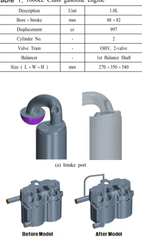 Fig. 1. Daedong's MECHRON 2230