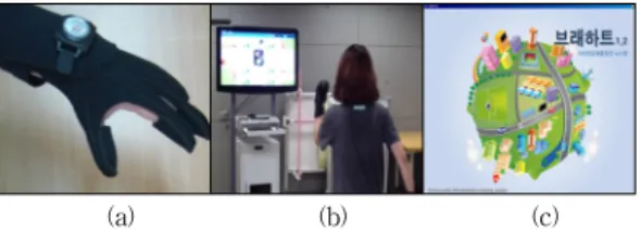 Fig. 2. Virtual reality rehabilitation system administrator mode example screen (a) client basic  information input mode (b) performance result  value screen (c) environment setting