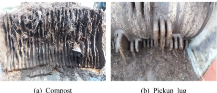 Fig. 7. Variation of temperature on different height in compost during initial period(mixing of substrate materials ~ 2nd turning by excavator)