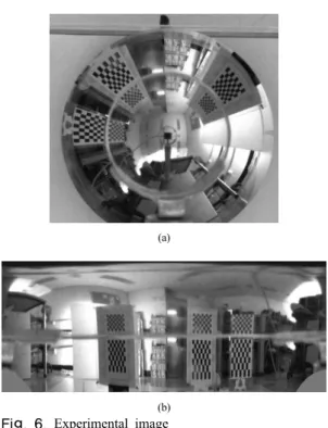Fig.  4. Catadioptric single camera omnidirectional  stereo vision system