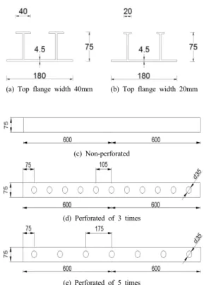 Fig. 2 . Aggregate coated GFRP planks(1200mm)