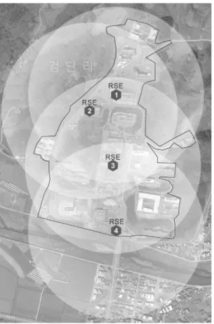 그림  2.  WAVE  통신  망  관리  인터페이스  화면