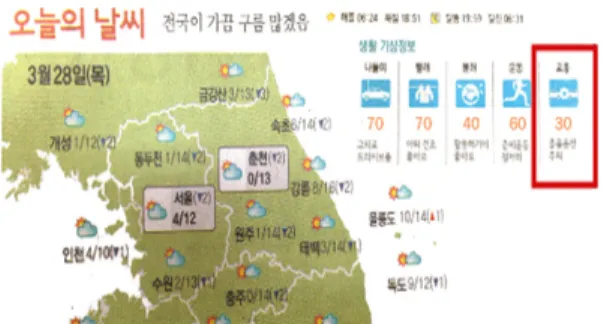 그림  8.  교통소통정보  방송  연계방안 그림  9.  신문사  날씨정보  연계방안 소통상황을 CCTV를 통해 제공하고 있는데, 이와  연계해서 교통안전예보를 표출하는 방안도 검토해  볼 필요가 있다