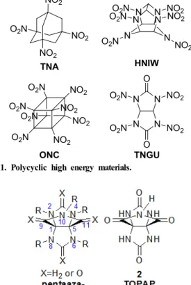 Figure 1. Polycyclic high energy materials.