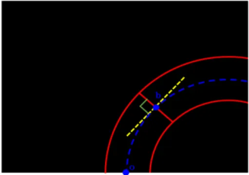 Fig. 13. Guideline when handle steering angle is 540 degree