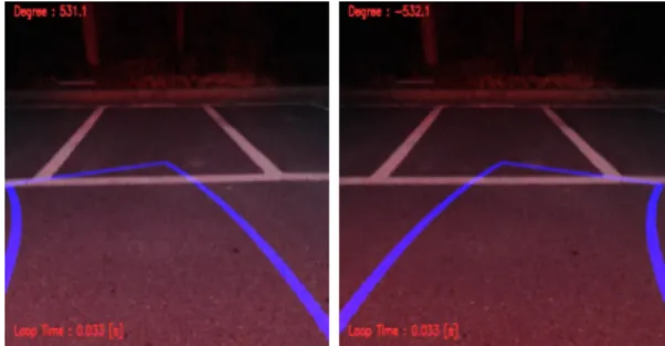 Fig. 20. Moving the L line and R line according to  parking line 위의  과정을  마치고  주차선의  폭,  차량의  폭,  라인을  생성할  거리  값을  정해주면  캘리브래이션  작업이  완료된 다