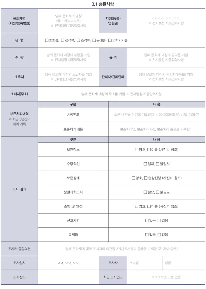 표 8. 국가지정문화재 정기조사지침 정기조사서(동산문화재) 개정안 3.1 총괄사항 문화재명 (지정/등록번호) 당해 문화재의 명칭 (국보 제○○○호) ※ 전자행정 자동입력사항 지정(등록)연월일 ○○○○