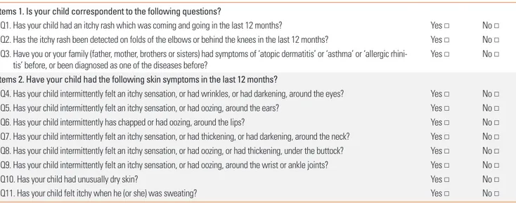 Table 2. The REACH (Reliable Estimation of Atopic dermatitis of ChildHood) questionnaire Items 1