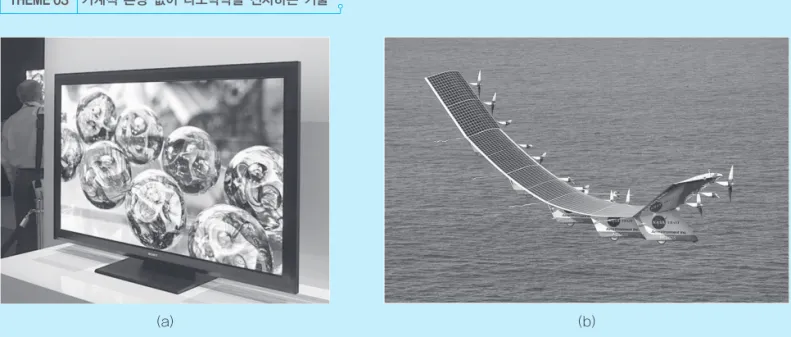 그림 3 기술의 적용 제품들 :  (a)  Sony  사의 고효율 고신뢰성 무기 LED  디스플레이 기술(http://warhawker.
