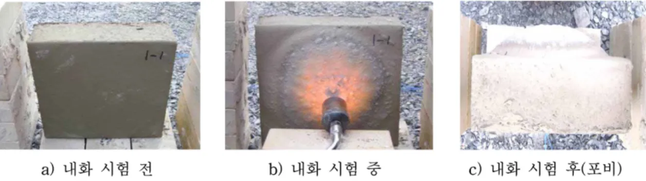 그림 11. 열화상 카메라를 통한 시험체 이면의 온도 측정
