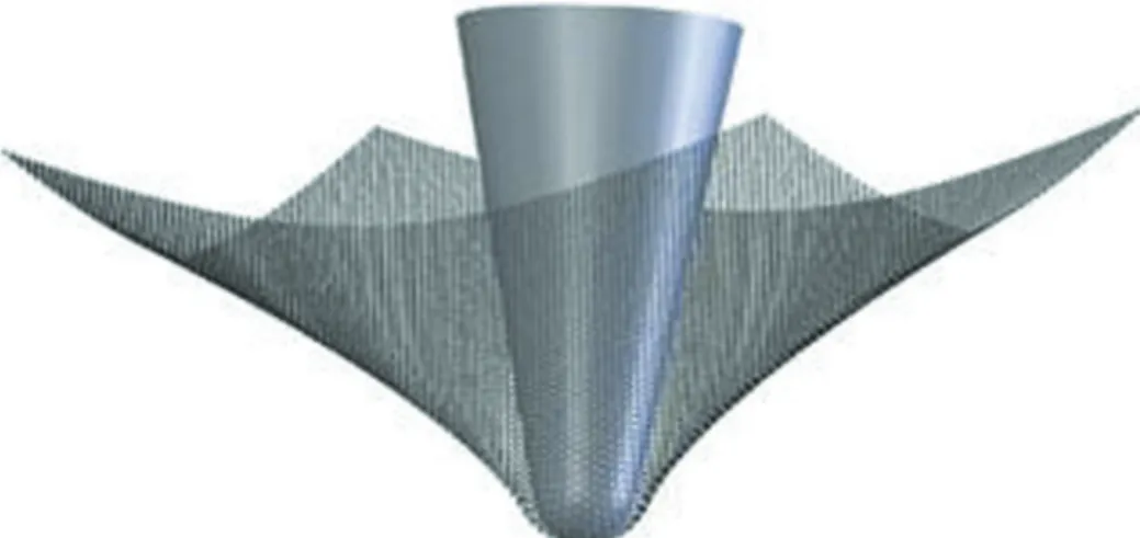 그림 2 그래핀의 기계적 강도 측정 개념도(C. Lee et al, Science, 321, pp. 385- 385-388, 2008)