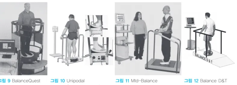 그림 11 Mtd-Balance 그림 12 Balance D&amp;T