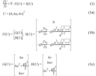 Fig. 1. Triangular (left) and quadrilateral (right) finite volume in the two-dimensional unstructured grid system.