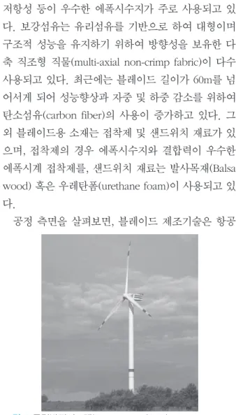 그림 1 풍력발전시스템(Repower 5.0MW)
