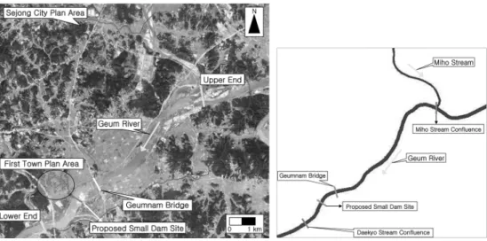Fig 1. Study section of the Geum River in Sejong City