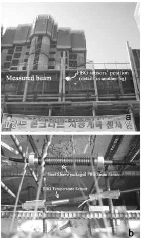 Fig 4. (a) the measured beam in construction site (b) the installed FBG sensors inside the concrete beam