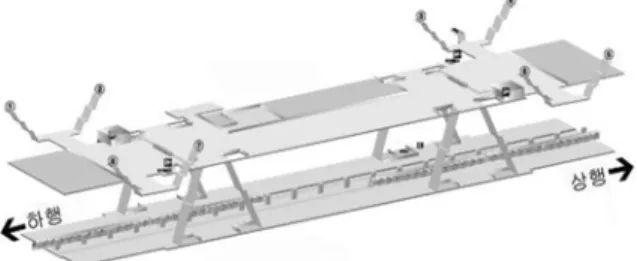 Fig 1. Skeleton drawing of the Suyou station Fig 2. Grid system for numerical calculation