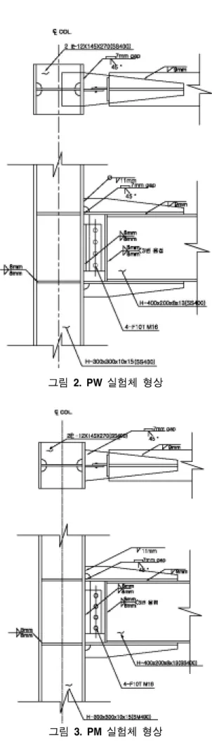 그림  2.  PW  실험체  형상 그림  3.  PM  실험체  형상 그림  4.  PH  실험체  형상 험체의  기둥은  SS400을  사용하였다.  실험체의  보  플랜지는  완전용입(CJP)  맞댐용접으로  설계를  하였으며 보의 웨브는 기둥 플랜지에 양면모살용접으로 접합 한  쉬어  탭(Shear  Tab)에  F10T  M16  의  고력볼트 4개를  사용하여  1면  마찰접합을  하였다
