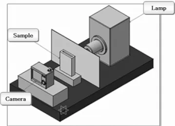 Figure 1. The device for measuring luminosity. 고체입자의 크기,  모양,  순도,  미량 포함된 불순물의 성분 등에 의하여 서도  안정화가  영향을  받는  것으로  알려져  있다