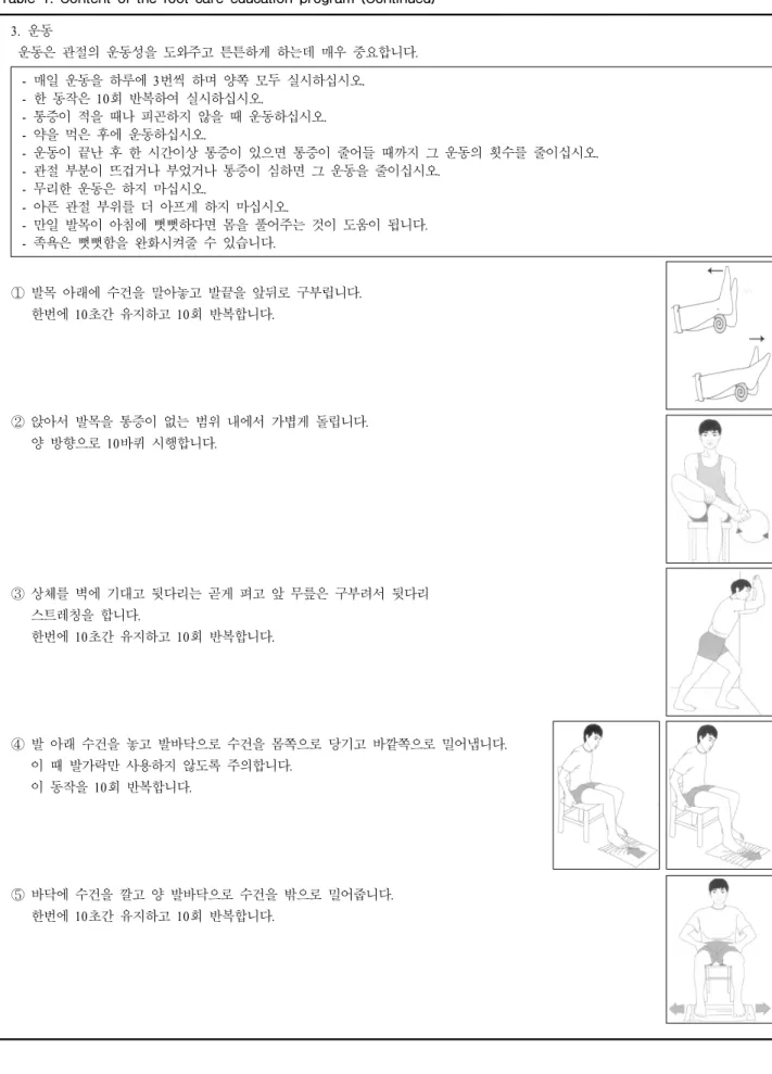 Table  1.  Content  of  the  foot  care  education  program  (Continued) 3.  운동   운동은  관절의  운동성을  도와주고  튼튼하게  하는데  매우  중요합니다
