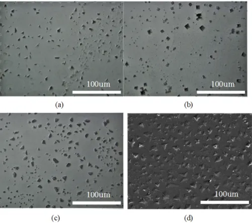 Fig. 5. XRD analysis of glass etched by “Method I” as a function of BOE solution concentrations.