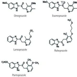 Fig. 1. Chemical structure of various proton pump inhibitors.