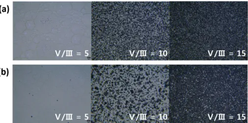 Figure  1은  sapphire 및  GaN  template 위에 각각 성장