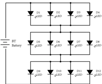 Fig. 5. Photographs  of  design  skitches  (a)  Design  concept  1  (b)  Design  concept  2  (c)  Design  concept  3  (d)  concept  3  open  mode.