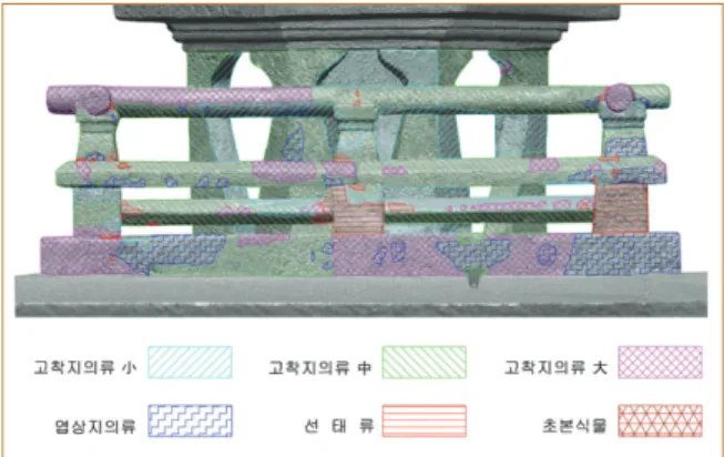 그림 5 동면사각난간 생물서식 조사