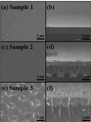 Fig. 2. FE-SEM images of surface and cross-sections for (a, b) 1 × 1 PSS, (c, d) α-Ga 2 O 3  grown on 1 × 1 PSS at 470 o C for