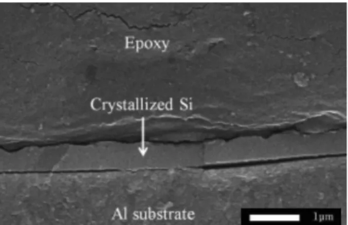 Fig. 4. SEM image of Si/Al 2 O 3 /Al/glass with rapid thermal annealing at 570 o C, 1 hour, N 2  atmosphere, 2.3 torr.
