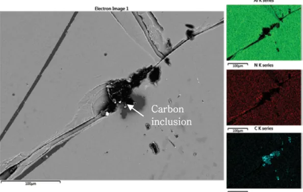 Fig. 5 은 SEM-BSE 이미지  및  같은  영역의 EDS mapping  결과이다.  관찰  결과  결정  내  존재하는  불순물 은 카본으로, 약 100 μm의 사이즈로 결정내부에  응집되어  있었다