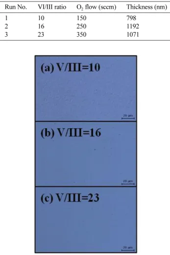 Fig. 1. OM images of the surface of  α-Ga 2 O 3  epilayer with the various VI/III ratio.