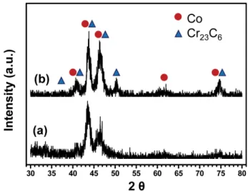 Fig. 2. OM pictures of as-cast Co-Cr alloy sample (a) ×100, (b) ×200, (c, d) ×400.
