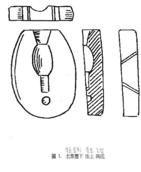 圖  1.  북표풍하(北票豊下)  출토(出土)  도범(陶范)