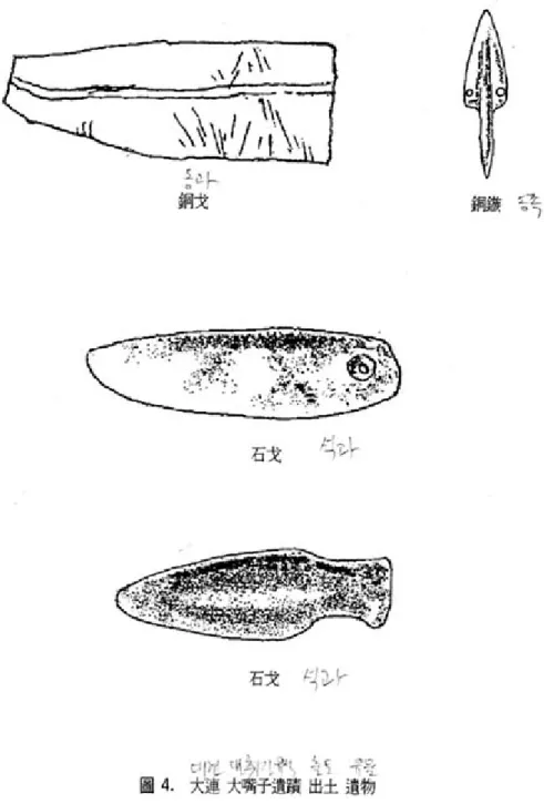 圖  4.  대련(大連)  대취자(大嘴子)  유적(遺蹟)  출토(出土)  유물(遺物) 1.  동과(銅戈)                              2
