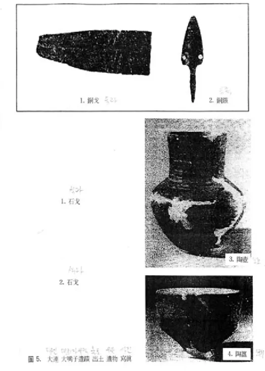 圖  5.  대련(大連)  대취자(大嘴子)  유적(遺蹟)  출토(出土)  유물(遺物)  사진(寫眞)