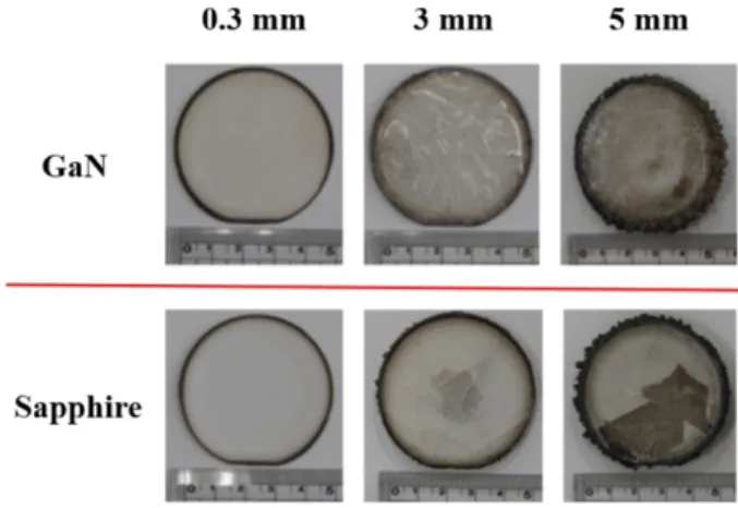 Fig. 2 는 두께 변화에 따른 성장된 GaN 단결정의 GaN 면과 sapphire 기판면을 보여준다. 두께가 증가함에 따라 sapphire  기판면에 cracking이 발생되는 모습을 보여준다