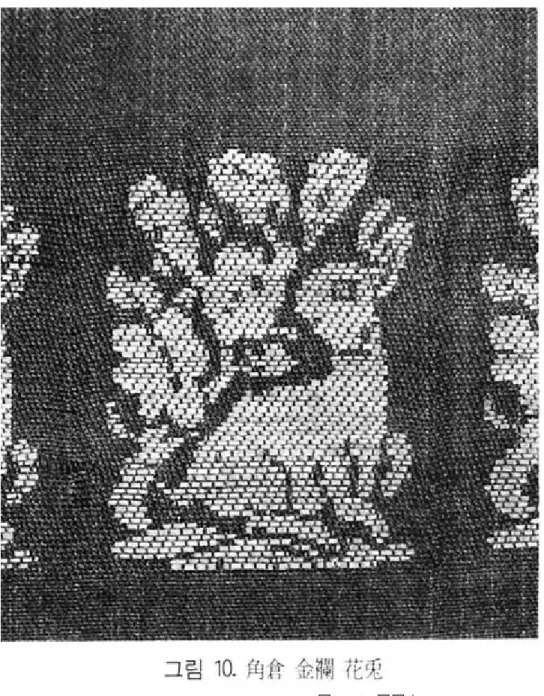 그림  10.  각창  금란  화토(角倉  金란  花兎)